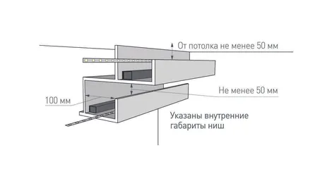 Светодиодная подсветка многоуровневого гипсокартонного карниза. Вариант 2.