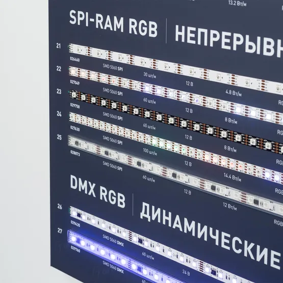 Фото #7 товара Стенд Ленты Мультицветные RGB RT-LUX-E4-1760x600mm (v.2, DB 3мм, пленка, подсветка) (Arlight, -)